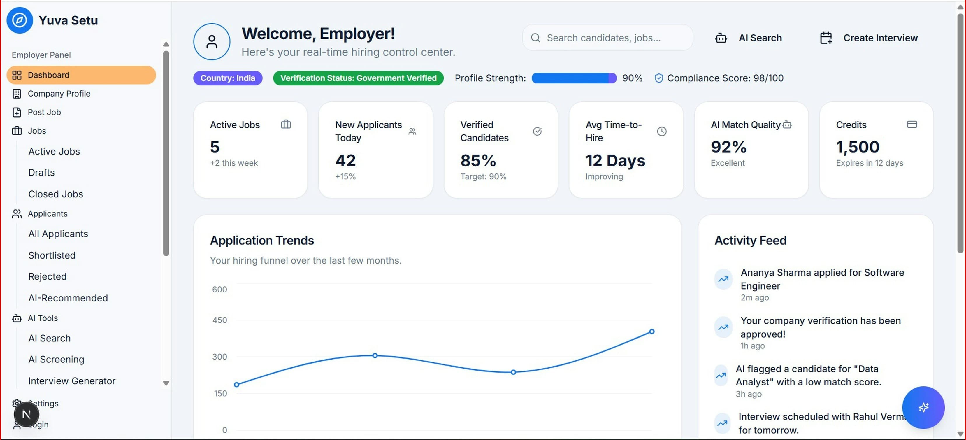 Stay Accountable feature